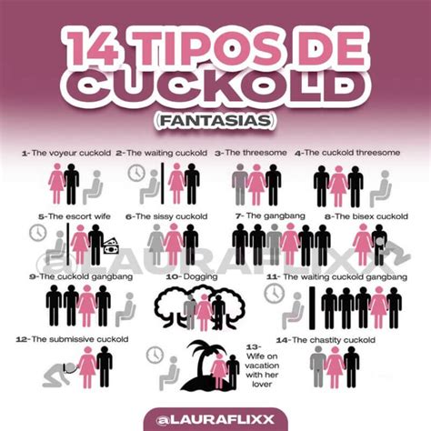 cuckold significado en español|Traducción en español de “CUCKOLD” .